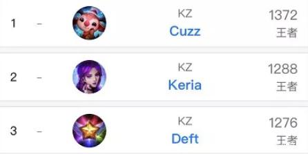 命运齿轮？柏太阳神曾飞点+被绝杀输鹿岛，最终1分之差丢冠