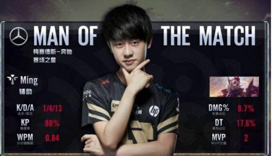 巴萨vs贝蒂斯首发：安东尼PK亚马尔，拉师傅、佩德里先发